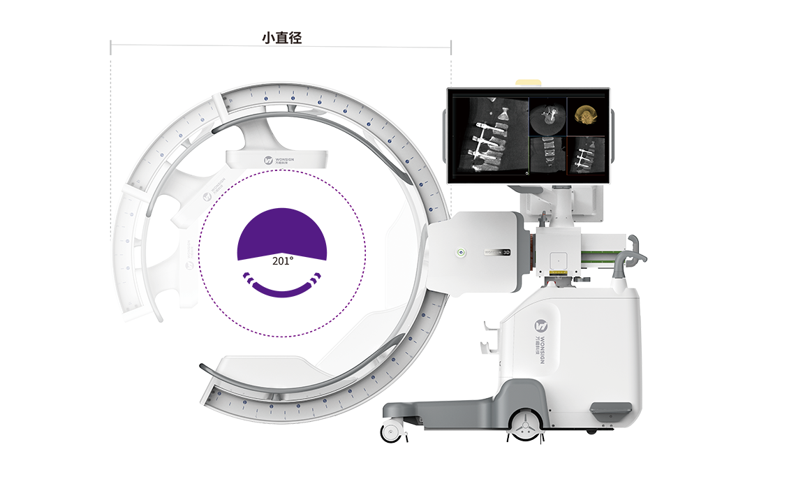 将灵活、安全、高清做到极致